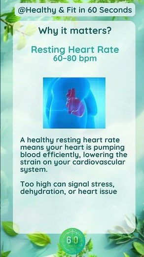 🫀 Resting Heart Rate: What’s Healthy & Why It Matters | Healthy & Fit in 60 Seconds