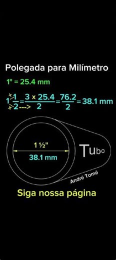 Conversão de medidas.( Polegada para Milímetro )