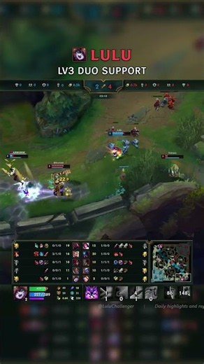 Lulu Lv3 DUO SUPPORT | KR Master Patch 26.12 #shorts