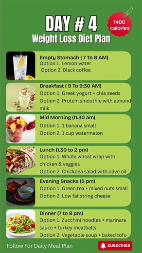 Day 4 Fat Loss Meal Plan | Simple 1400 Calories, No Starving #shorts