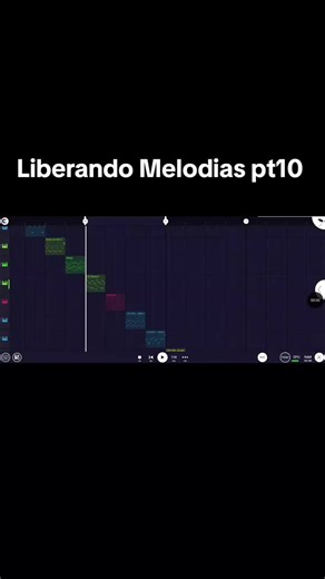 Liberando Melodias pt10: Funk y Phonk Brasileño