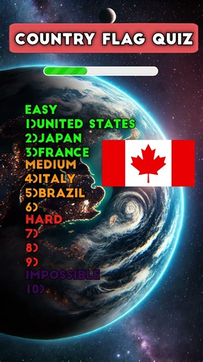 How Smart Are You at Geography? 🔥 Flag Quiz!