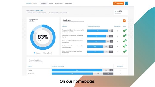 Dashboard Demo | People Insight