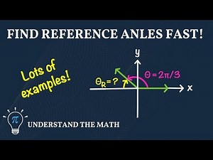 How to Find Reference Angles | Step-by-Step Examples in Degrees and Radians