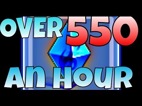 Grand Chase Crystal Guide - Fastest methods to gain crystals