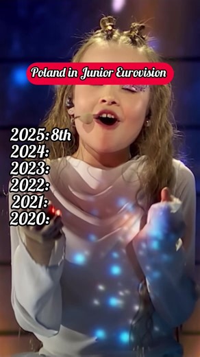 Poland's Journey in Junior Eurovision 2020-2025