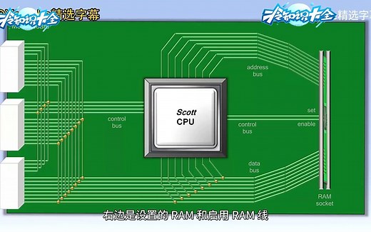 了解 CPU 的工作原理
