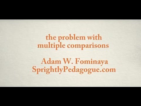 The Multiple Comparisons Problem