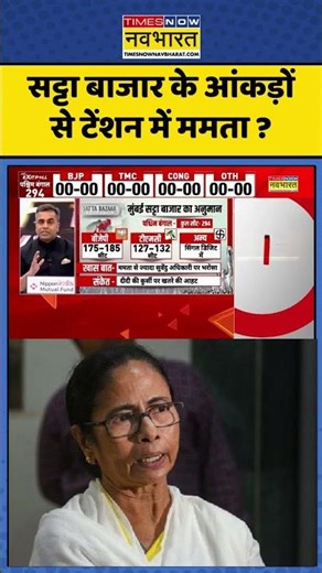 Bengal 2026 Satta Bazar : सट्टा बाजार के आंकड़ों से टेंशन में ममता ? #mamatabanerjee #bengalnews
