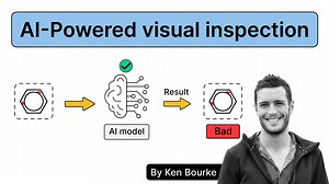 2.2K views · 60 reactions | ▶ You can read the full post here:...