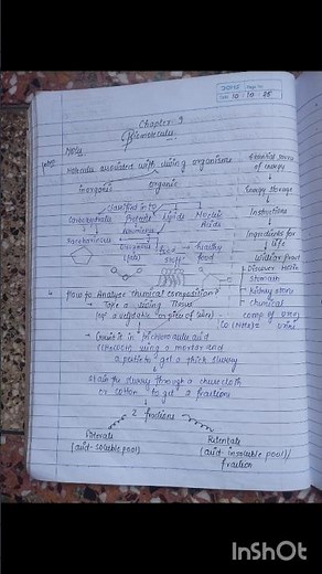 Biology | Chapter 9 | Biomolecules | Notes | Class 11| Biomolecules Biology class 11 | NEET