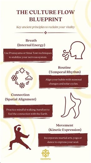 The Culture Flow Blueprint #flow #movement