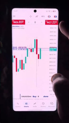 Check gold 🥵🔥 #fyp#goldtrader #forexlifestyle #scalping #tradinglife