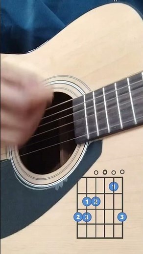 Easy Strumming Pattern For beginners