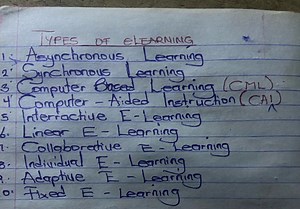 tYPES OF ELEARNING1) Asynchronous LearningSynchronous Learnin... | Filo