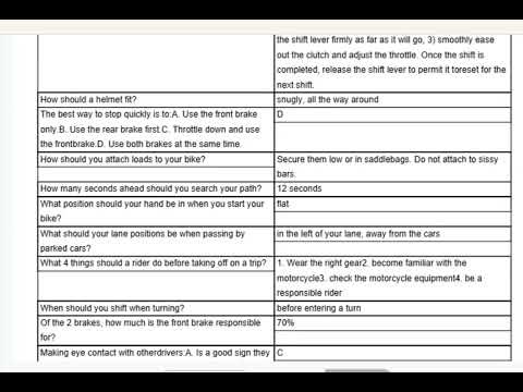 MN Motorcycle Knowledge Test Flashcards