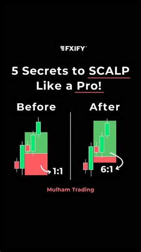 Smart Money Concept | Inner Circle Trader on Instagram: "5 Secrets to Scalp like a Pro 🔥. Save it. Follow @smcandict for in-depth trading contents Trusted Prop Firm: FXIFY 15% Discount Code: SMCANDICT . . . #scalping #scalpingstrategy #scalpingtrader #scalpingforex #scalper #forex #indices #futures #crypto #currencytrading #eurusd #xauusd #futurestrading #stocktrading #investing #tradingsetup #riskrewardratio #finacialfreedom #dxy #nyse #smartmoneyconcept #liquidity #smcandict _ Financial Marke