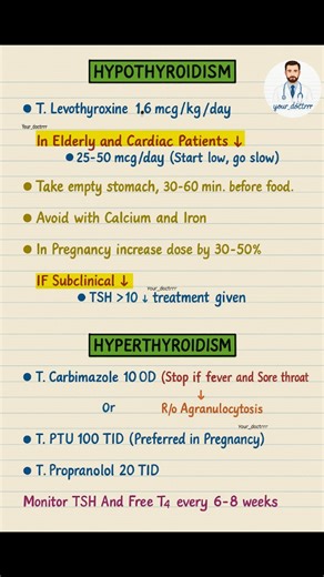 sarkaari dactrr on Instagram: "📌 Hypothyroidism vs Hyperthyroidism — Complete Treatment Guide Understanding the correct dose, precautions, and monitoring schedule is essential for managing thyroid disorders safely. Learn the key points for both Hypothyroidism and Hyperthyroidism including when to adjust doses, pregnancy considerations, and red-flag symptoms. #Hypothyroidism #Hyperthyroidism #ThyroidDisorders #Levothyroxine #Carbimazole #PTU #Propranolol #TSH #Endocrinology #MedicalNotes #MedEdu