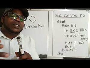 2023 Computer | Pseudocode to Flow chart.