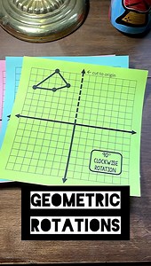 Geometric rotations in the coordinate plane | Scaffolded Math and Science
