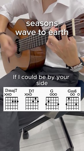 Seasons by Wave to Earth - Guitar Tutorial and Chords