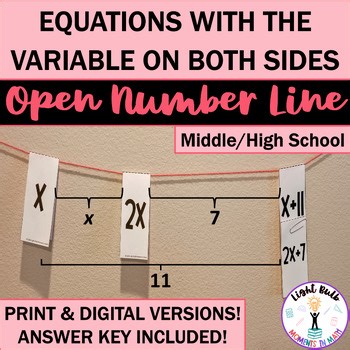 Equations with Variables on Both Sides Open Number Line Activity Print Digital
