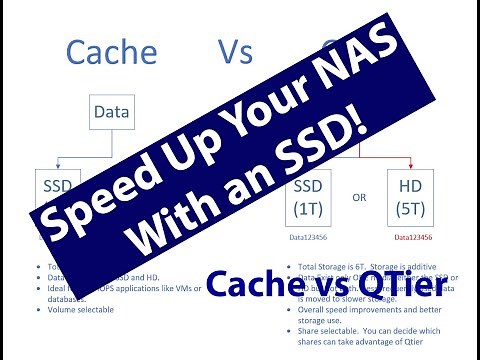 SSD Cache vs Qtier - QNAP NAS