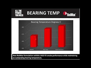 Best 2 Stroke Oil In the Industry?