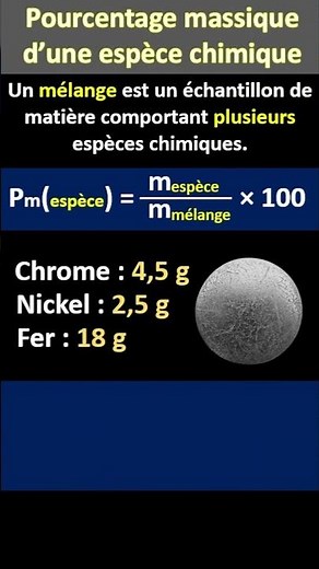 Le pourcentage massique d'un constituant dans un mélange - Lycée.