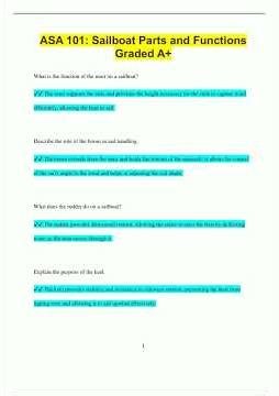 ASA 101 Sailboat Parts and Functions Graded A2405