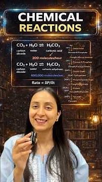 Chemical Reactions | Rate of a Reaction | Biomolecules #neet #class11 #biology #study #mbbs #shorts