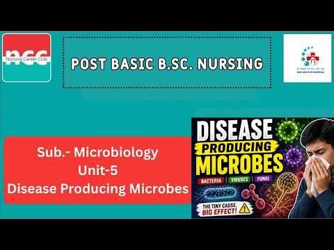 Disease Producing Microbes Explained | Bacteria, Viruses & Fungi | Microbiology Lecture
