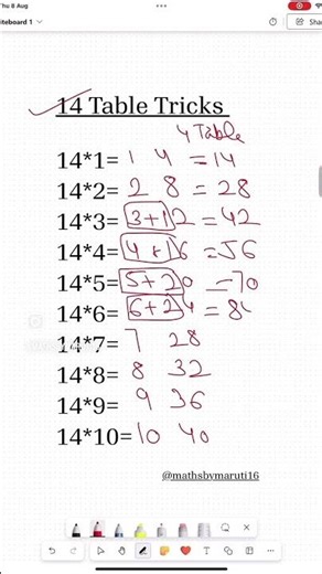 Master the table of 14 in seconds #mathsbymaruti #maths #math #reels #explore