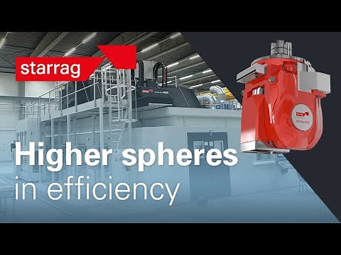 Droop+Rein - fully automated for highest efficiency on complex machining tasks
