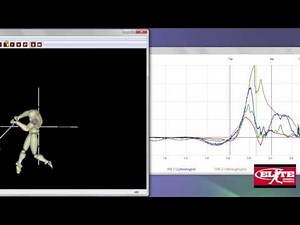 Baseball Swing Analysis Using 3D Kinematic Technology