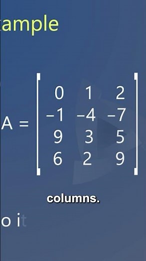 Types of Matrices in 60 Seconds 🔢 | #Shorts | Power Learn College