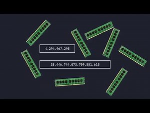I made an operating system from scratch - OS Dev from scratch Part 1 - Setup