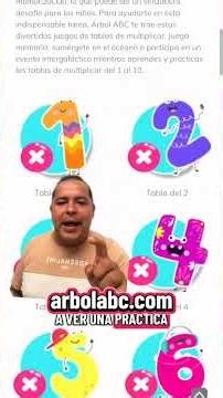 📚 The Best Web Tools for Teachers | Profe Carlitos