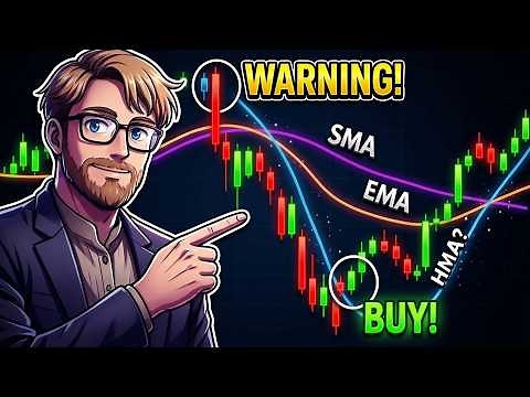 The ONLY Moving Average Trading Video You'll EVER Need...