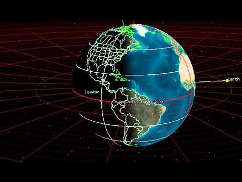 How does the Sunlight illuminate Earth over a year?