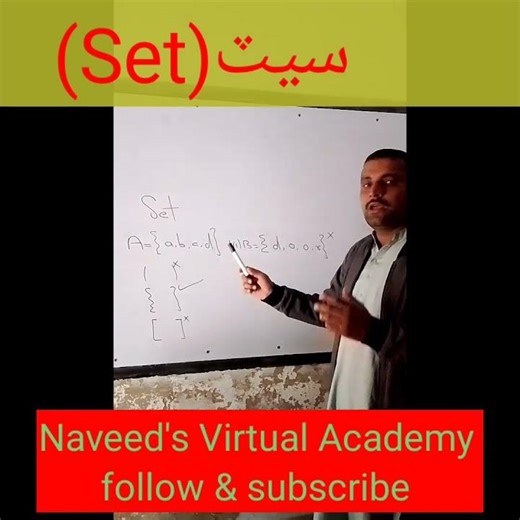 Set (Basic Concept of Mathematics