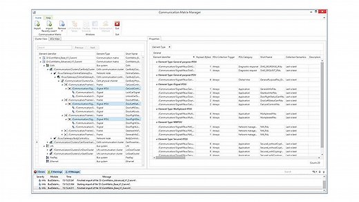 Communication Matrix Manager