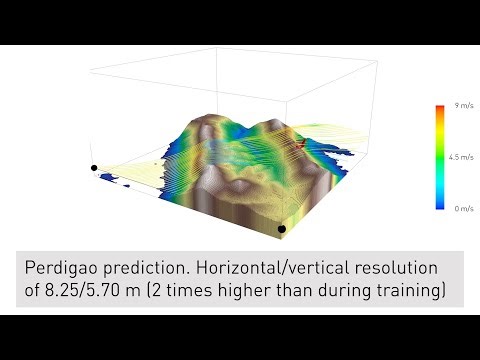 WindSeer: Real-time volumetric wind prediction over complex terrain aboard a small UAV