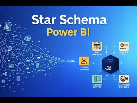 Star Schema in Power BI