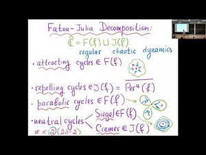 Story of 1D Holomorphic Dynamics