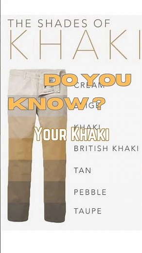 Types of Khaki_outfit colors #stylingtips #mensfashion #colorschemes #outfitideas #yt #togup #colors