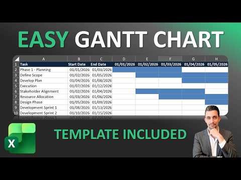 Excel Tips - Easy Gantt Chart Setup | Free Template and Practice Workbook