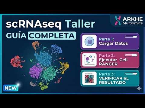 Serie scRNA-seq | Video #02 – 10X Genomics Cloud Computing
