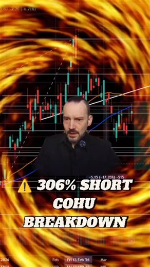 Cohu 306% Short Trade – Trendline Breakdown Setup | Semiconductor Stock COHU