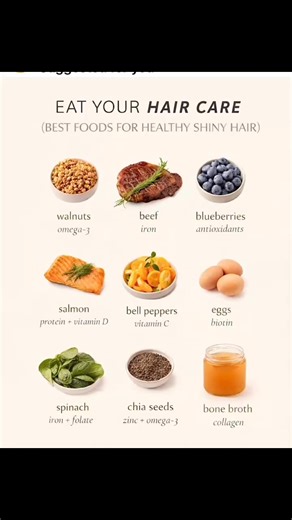 The Colour Room Rayleigh on Instagram: "Take note ladies ! It all starts from within ! #TheColourRoomRayleigh #nutrition #nutritiontips #healthylifestyle #healthyhairjourney"